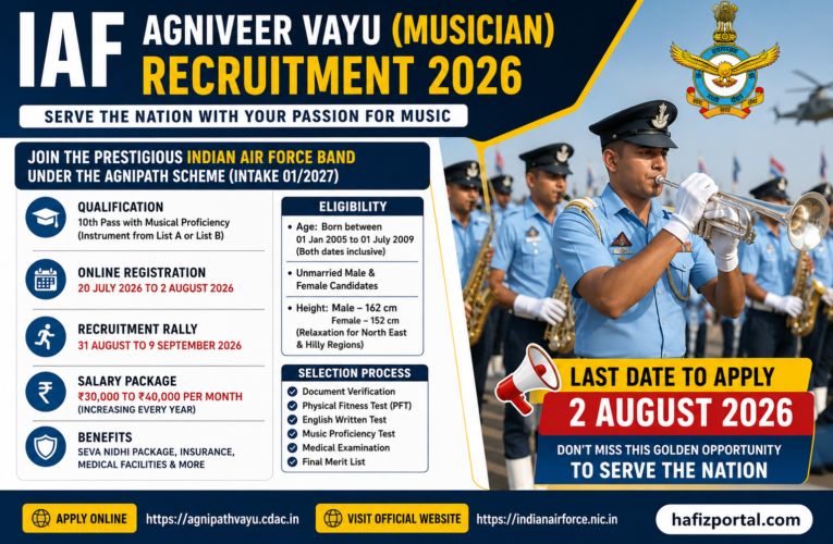 IAF Agniveer Vayu (Musician) Recruitment 2026: Apply Online for Air Force Musician Jobs | Eligibility, Salary, Selection Process & Last Date