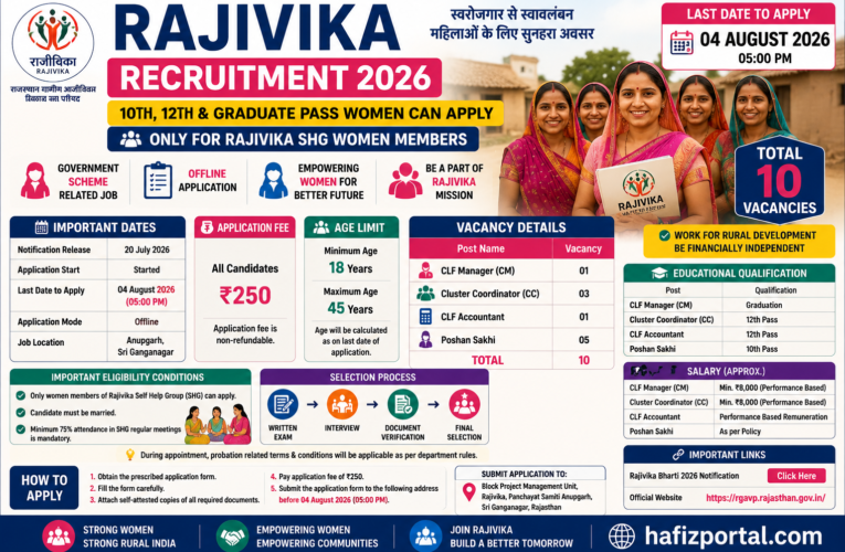 Rajivika Recruitment 2026: Apply for 10 Posts in Rajasthan Rajivika – 10th, 12th & Graduate Women Eligible | Offline Application Till 04 August
