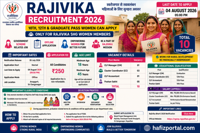 Rajivika Recruitment 2026: Apply for 10 Posts in Rajasthan Rajivika – 10th, 12th & Graduate Women Eligible | Offline Application Till 04 August