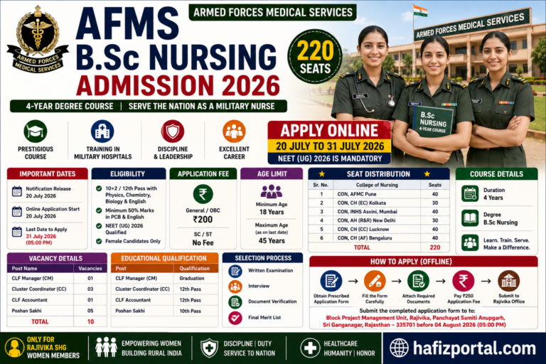 AFMS B.Sc Nursing Admission 2026: Apply Online for 220 Armed Forces Nursing Course Seats | NEET UG Required
