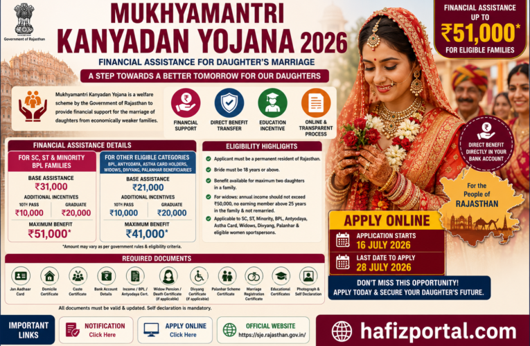 Mukhyamantri Kanyadan Yojana 2026: Get Up to ₹51,000 Financial Assistance for Daughter’s Marriage | Apply Online