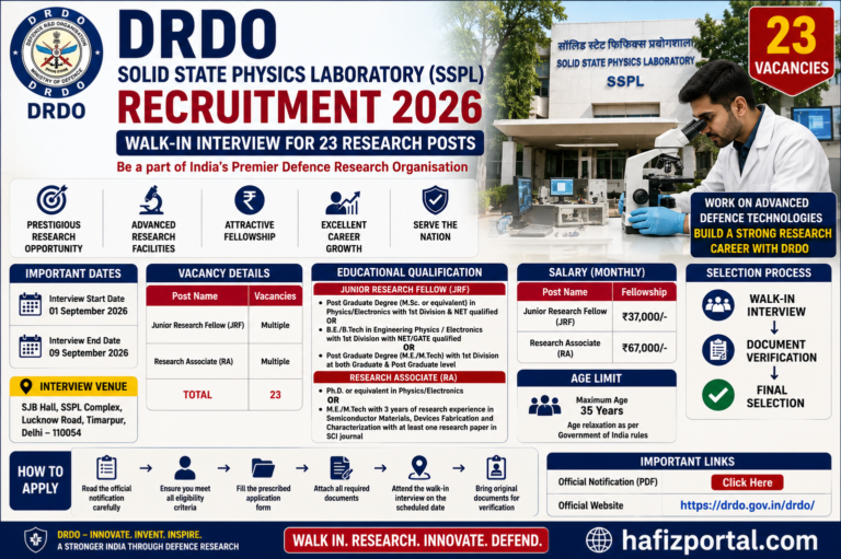 DRDO SSPL Recruitment 2026: Apply for 23 Junior Research Fellow & Research Associate Posts | Walk-in Interview, Salary Up to ₹67,000