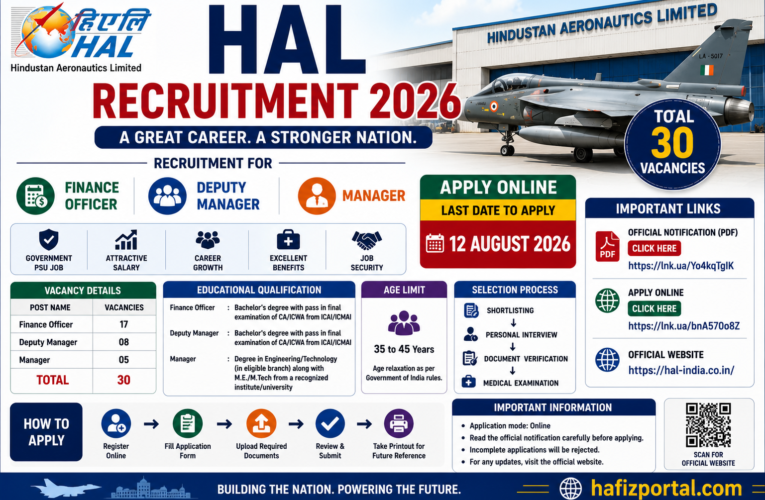 HAL Recruitment 2026 Notification: Apply Online for 30 Finance Officer, Deputy Manager & Manager Posts | Complete Eligibility, Salary & Application Guide