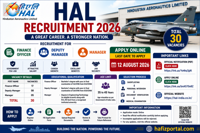 HAL Recruitment 2026 Notification: Apply Online for 30 Finance Officer, Deputy Manager & Manager Posts | Complete Eligibility, Salary & Application Guide