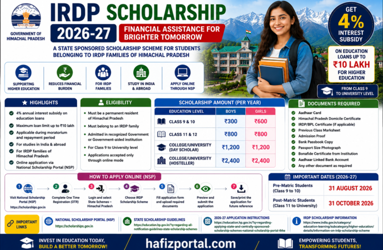 IRDP Scholarship 2026-27: Himachal Pradesh Scholarship for Economically Weaker Students | Eligibility, Amount, and Online Application
