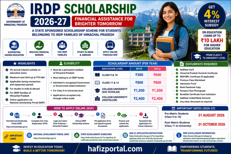 IRDP Scholarship 2026-27: Himachal Pradesh Scholarship for Economically Weaker Students | Eligibility, Amount, and Online Application
