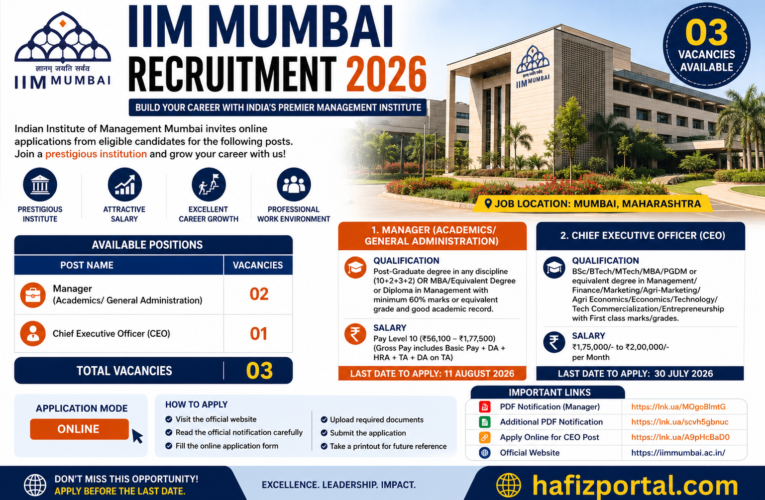 IIM Mumbai Recruitment 2026: Apply Online for Manager and Chief Executive Officer Posts | Salary Up to ₹2,00,000 Per Month