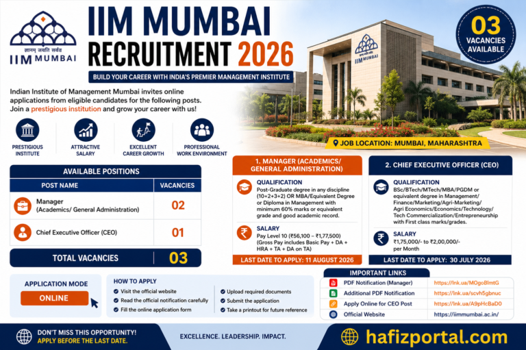 IIM Mumbai Recruitment 2026: Apply Online for Manager and Chief Executive Officer Posts | Salary Up to ₹2,00,000 Per Month