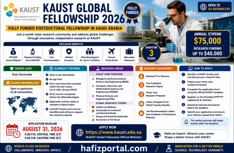 KAUST Global Fellowship 2026 in Saudi Arabia (Fully Funded): $75,000 Annual Stipend, Research Grant & Housing