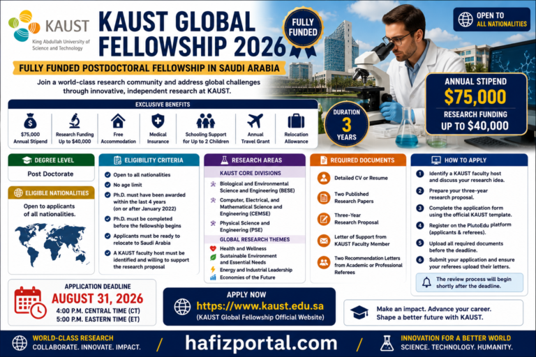 KAUST Global Fellowship 2026 in Saudi Arabia (Fully Funded): $75,000 Annual Stipend, Research Grant & Housing