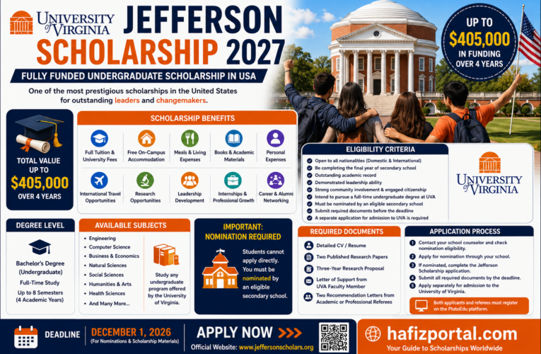 University of Virginia Jefferson Scholarship 2027 in the USA: Fully Funded Undergraduate Scholarship Worth Up to $405,000