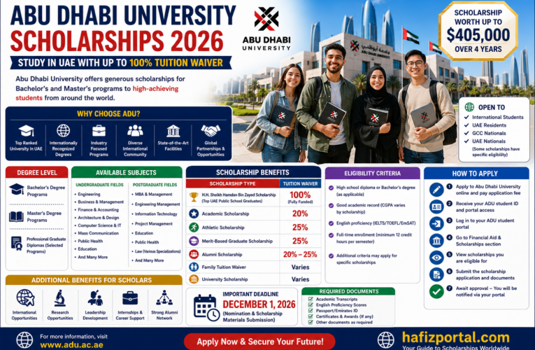 Abu Dhabi University Scholarships 2026 in the UAE: Up to 100% Tuition Waiver for International Students