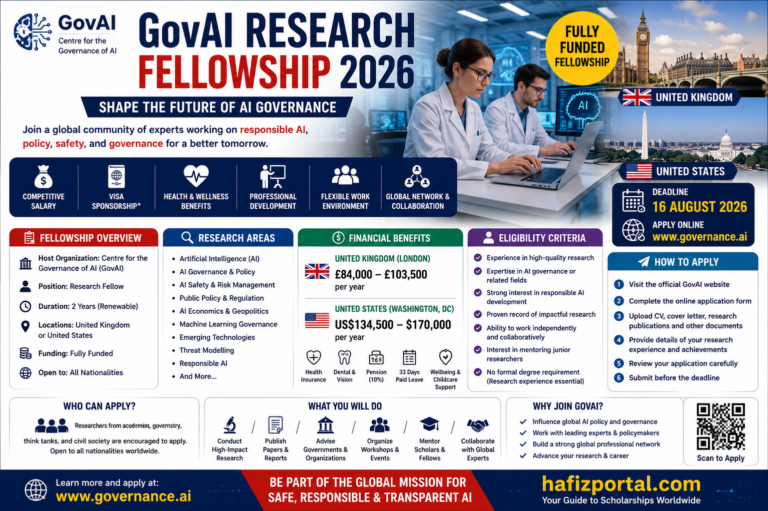 GovAI Research Fellowship 2026 in the UK & USA (Fully Funded): Salary up to $170,000