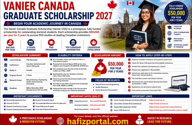 Vanier Canada Graduate Scholarship 2027: Fully Funded PhD Scholarship in Canada Worth $50,000 Per Year