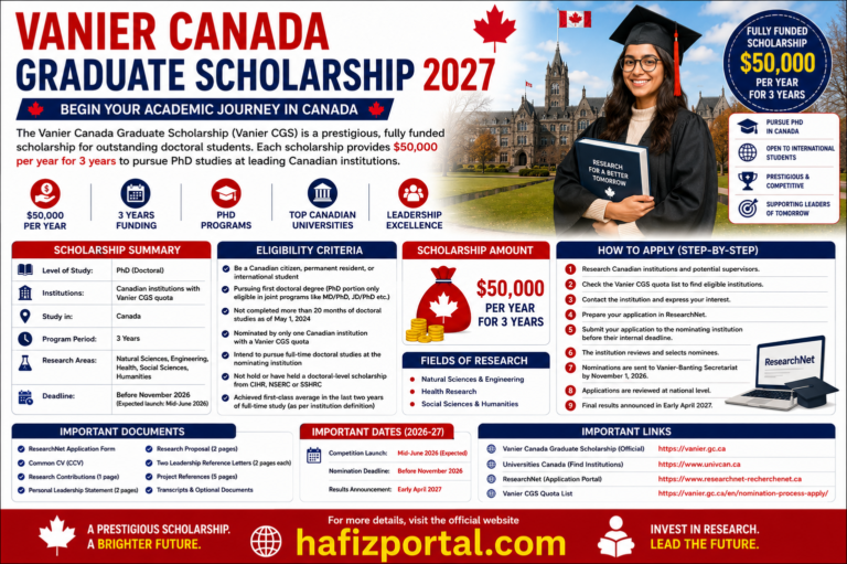 Vanier Canada Graduate Scholarship 2027: Fully Funded PhD Scholarship in Canada Worth $50,000 Per Year