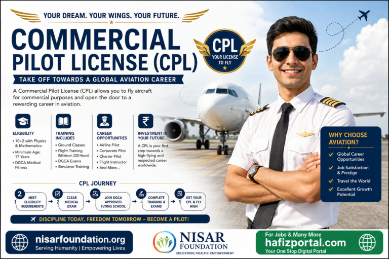 Commercial Pilot Licence (CPL) Training in India