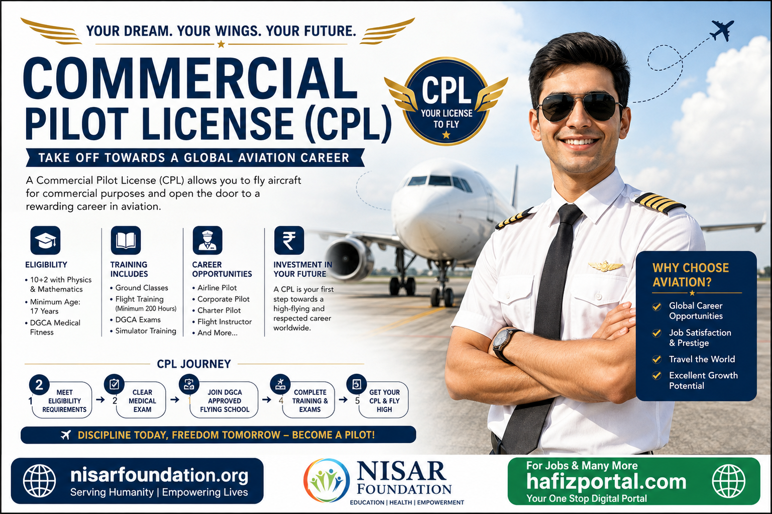 Commercial Pilot Licence (CPL) Training in India