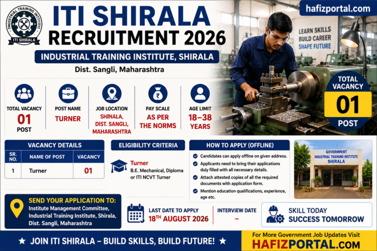 ITI Shirala Recruitment 2026: Apply for Turner Post in Sangli