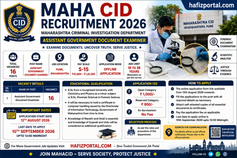MahaCID Recruitment 2026: 16 Assistant Government Document Examiner Posts in Pune