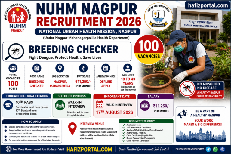 NUHM Nagpur Recruitment 2026: 100 Breeding Checker Posts, Walk-In Interview on 17 August