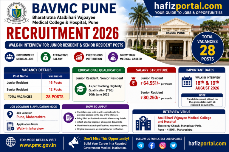 BAVMC Pune Recruitment 2026: Walk-In Interview for 28 Junior Resident & Senior Resident Vacancies