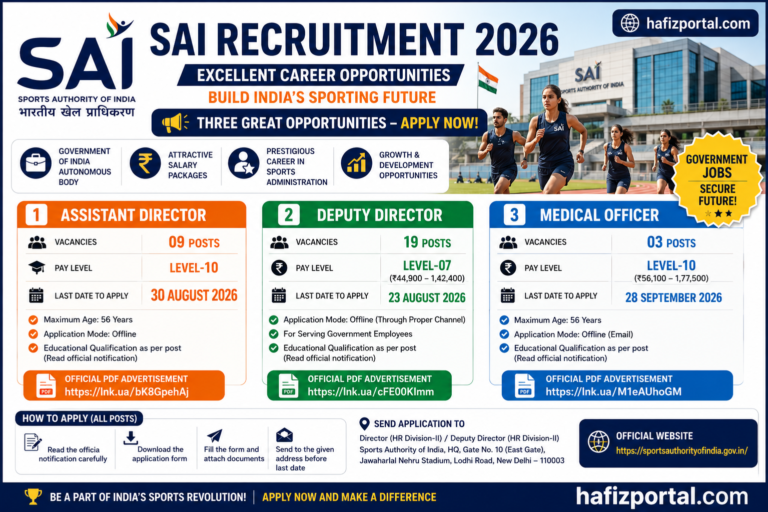 SAI Recruitment 2026: Assistant Director, Deputy Director & Medical Officer Vacancies | Eligibility, Salary, Dates and Apply Details