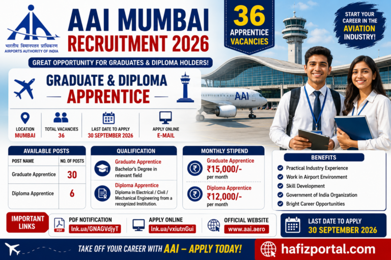 AAI Mumbai Recruitment 2026: 36 Graduate & Diploma Apprentice Vacancies | Apply Online