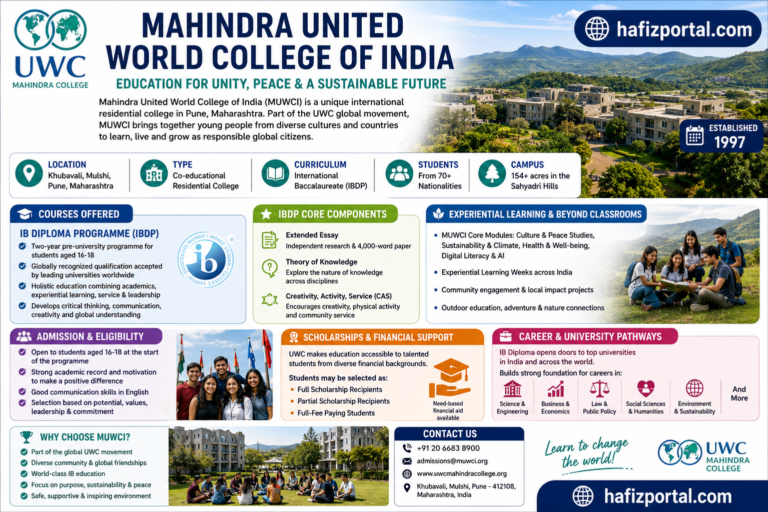 Mahindra United World College of India: Courses, Admission, Eligibility, Scholarships, Campus and Career Opportunities