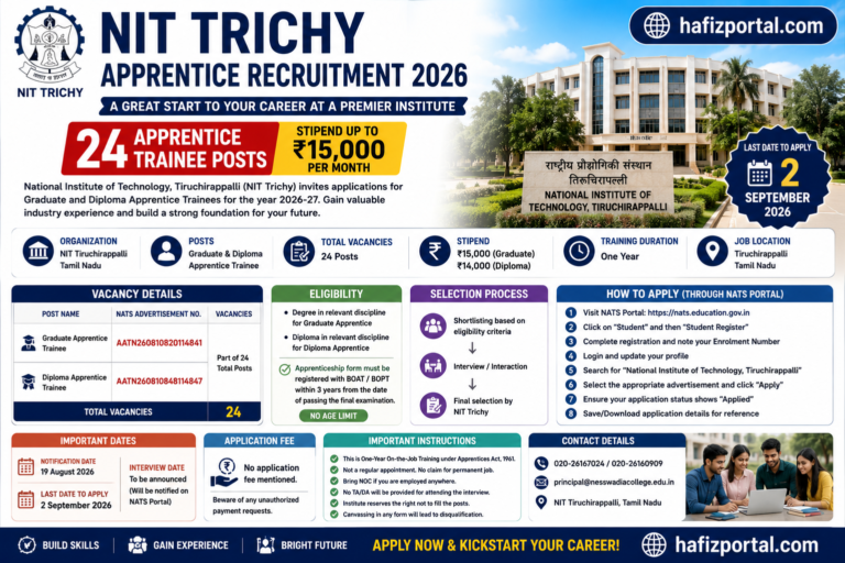 NIT Trichy Apprentice Recruitment 2026: 24 Posts, Stipend Up to ₹15,000 – Apply Through NATS