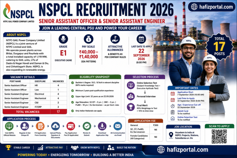 NSPCL Recruitment 2026: 17 Senior Assistant Officer & Engineer Posts, Eligibility, Salary and Apply Online