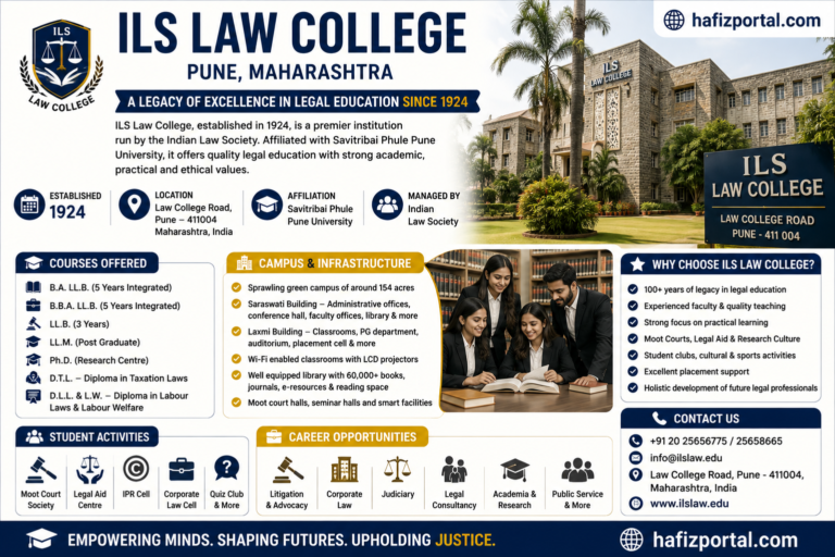 ILS Law College Pune: Courses, Admission, Eligibility, Campus, Facilities and Career Opportunities