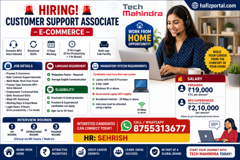 Work From Home Customer Support Associate Jobs at Tech Mahindra: Malayalam Voice Process Hiring