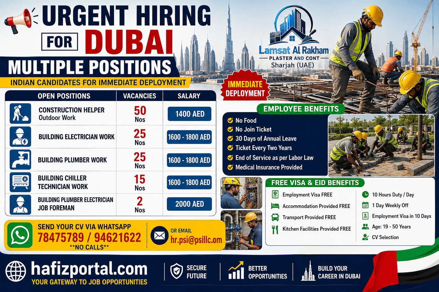 Urgent hiring for Dubai construction jobs for Indian candidates, including Construction Helpers, Building Electricians, Building Plumbers, Chiller Technicians, and Foremen, with salary and employment benefits.