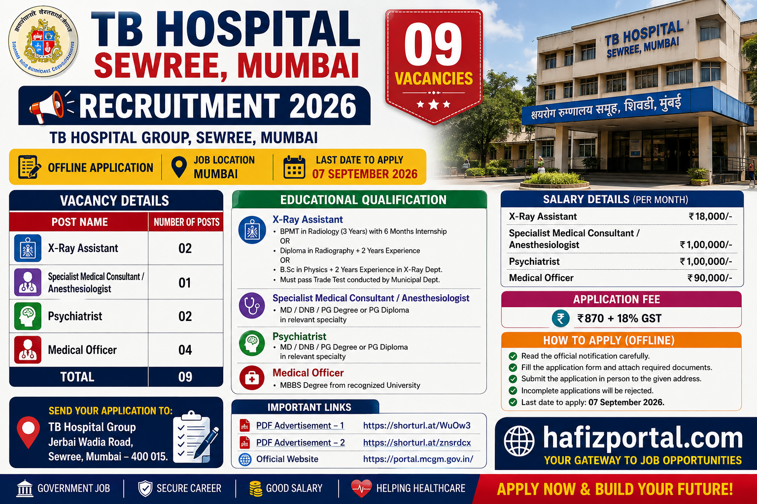 TB Hospital Sewree Mumbai Recruitment 2026 for 09 vacancies, including X-Ray Assistant, Medical Officer, Psychiatrist and Specialist Medical Consultant/Anesthesiologist posts in Mumbai.