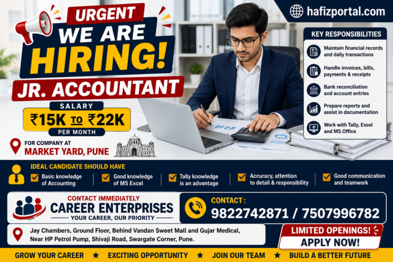 Urgent Junior Accountant job hiring poster for a company in Market Yard, Pune, offering a salary of ₹15,000 to ₹22,000 per month, with Career Enterprises contact details and hafizportal.com.