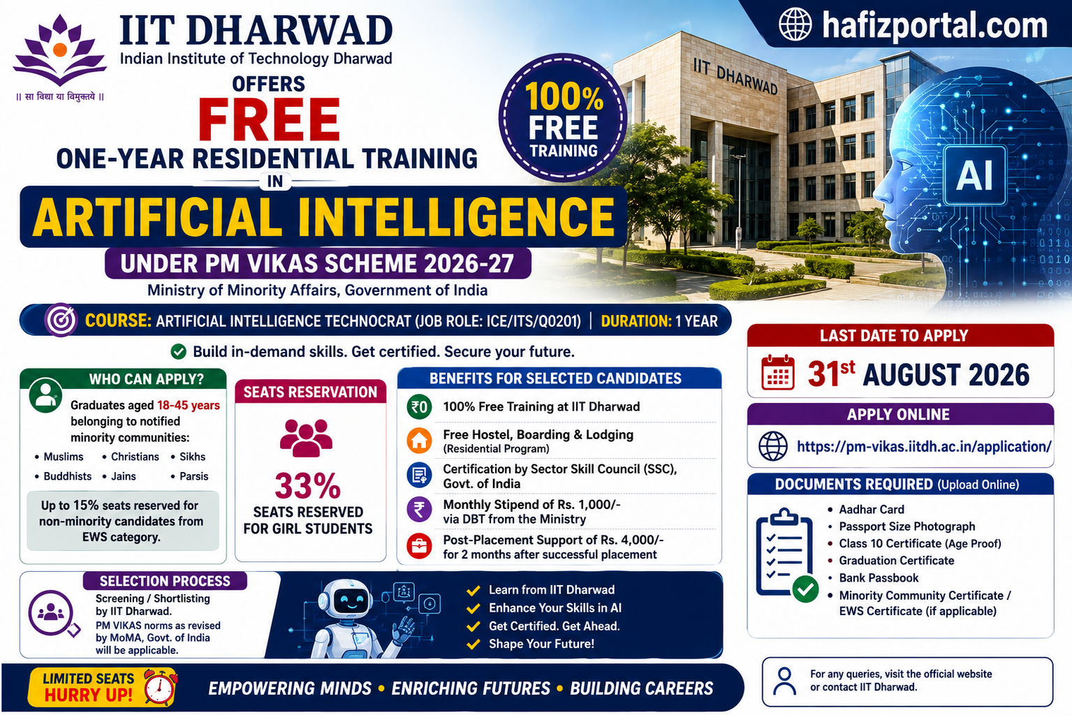 IIT Dharwad offering free one-year residential Artificial Intelligence Technocrat training under the PM VIKAS Scheme, with free hostel, monthly stipend, certification, placement support and last date 31 August 2026.