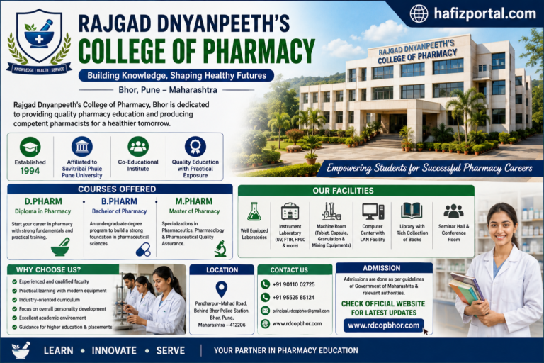 Rajgad Dnyanpeeth's College of Pharmacy campus and pharmacy education promotional banner highlighting academic courses, professional learning, and career opportunities in Pune.