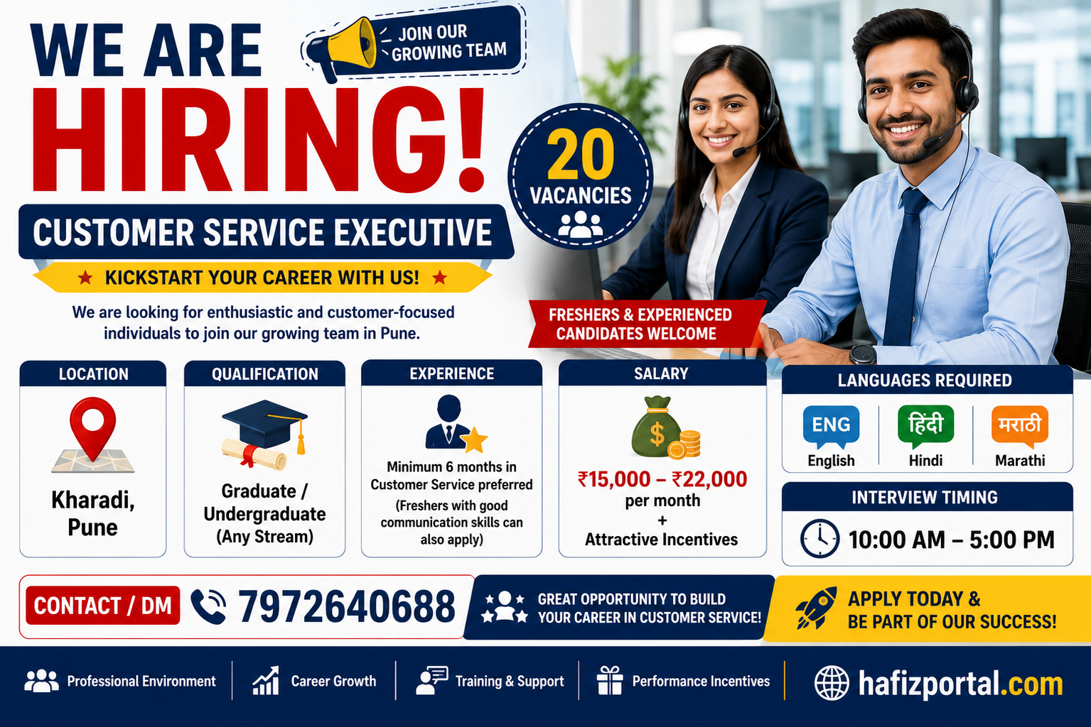 Customer Service Executive hiring poster for 20 vacancies in Kharadi, Pune, featuring freshers and experienced candidates, salary of ₹15,000 to ₹22,000 per month, incentives, and contact details.