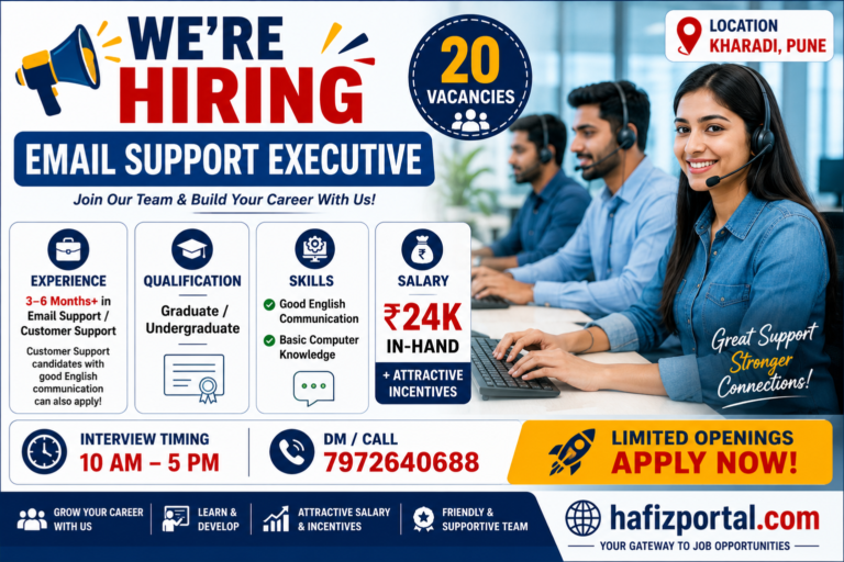 Email Support Executive hiring poster for 20 vacancies in Kharadi, Pune, offering ₹24,000 in-hand salary plus incentives for graduates and undergraduates with email or customer support experience.