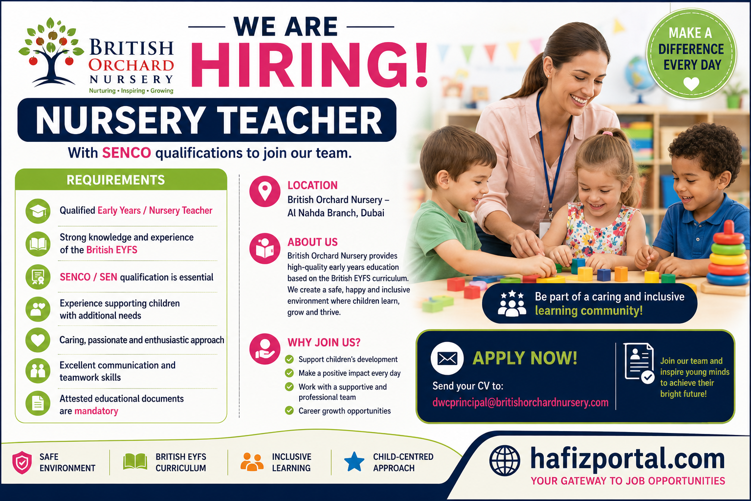 British Orchard Nursery hiring a qualified Nursery Teacher with SENCO or SEN qualifications for the Al Nahda Branch in Dubai, highlighting British EYFS knowledge and experience supporting children with additional needs.