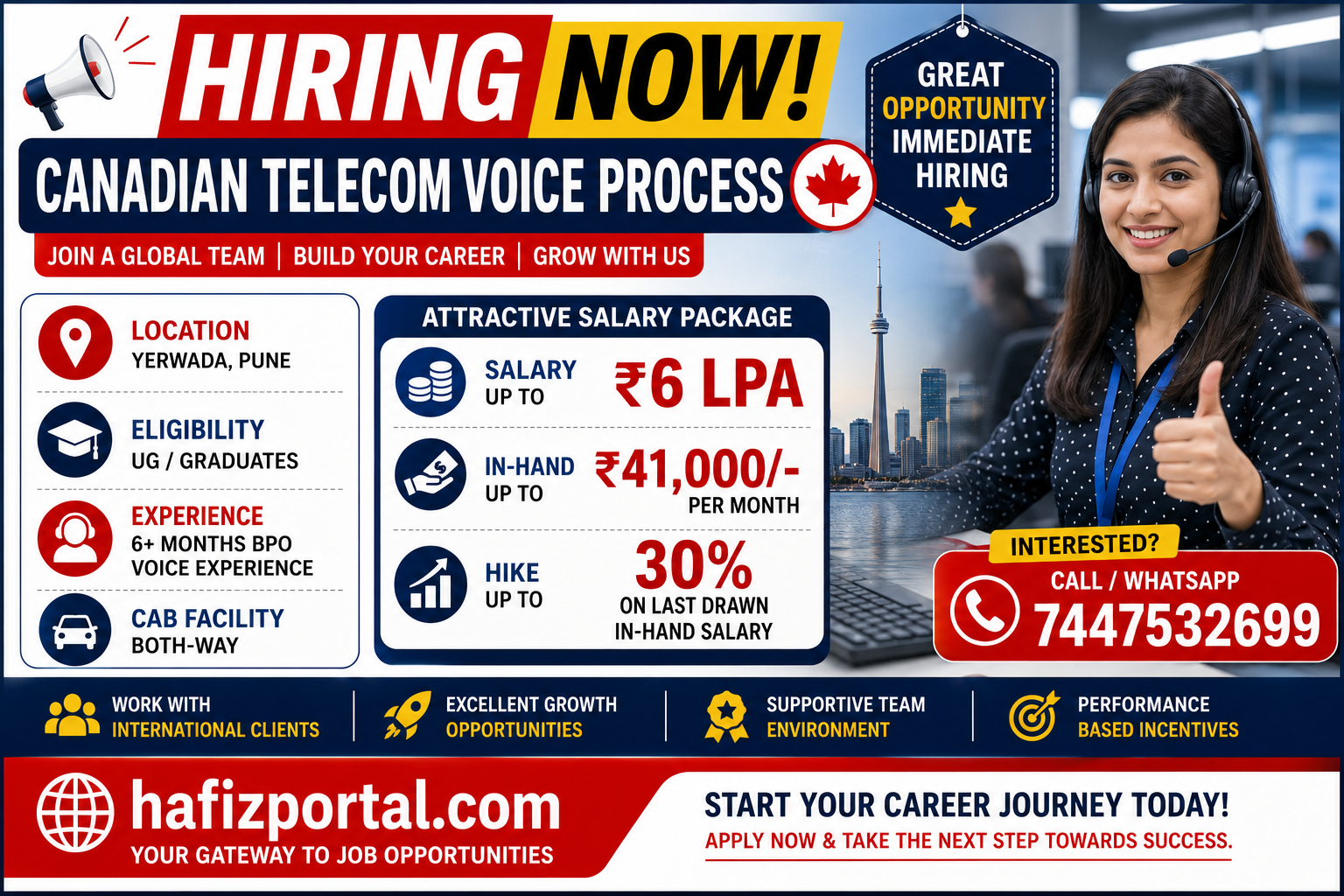 Canadian Telecom Voice Process job vacancy in Yerwada, Pune, offering salary up to ₹6 LPA, in-hand salary up to ₹41,000 per month, up to 30% hike, and both-way cab facility.
