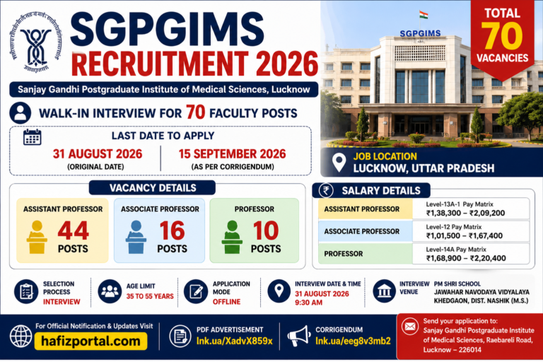 SGPGIMS Recruitment 2026 poster announcing 70 faculty vacancies for Assistant Professor, Associate Professor and Professor posts in Lucknow.