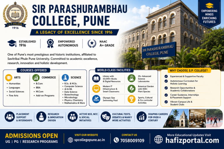 Sir Parashurambhau College Pune campus and educational facilities, highlighting courses, academic excellence, research opportunities, student activities and admissions information.