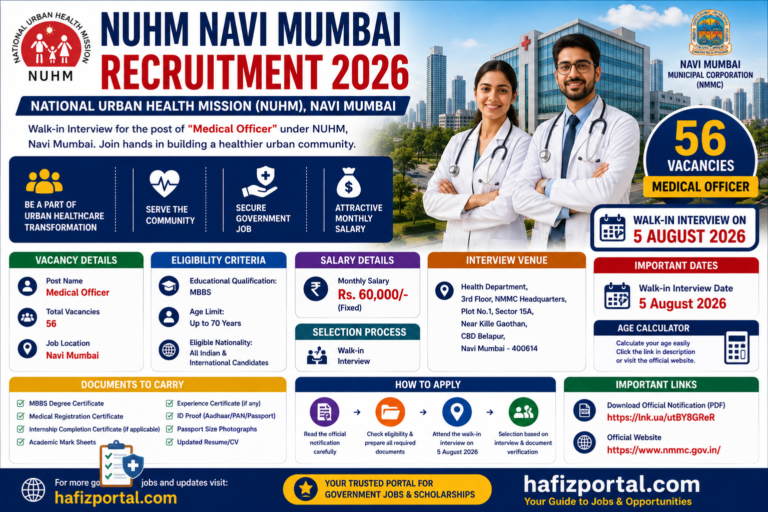 NUHM Navi Mumbai Recruitment 2026: 56 Medical Officer Vacancies, Walk-In Interview on 5 August