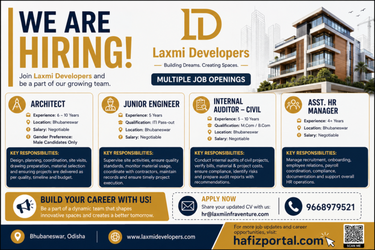 Laxmi Developers hiring multiple job positions in Bhubaneswar, including Architect, Junior Engineer, Internal Auditor Civil, and Assistant HR Manager.