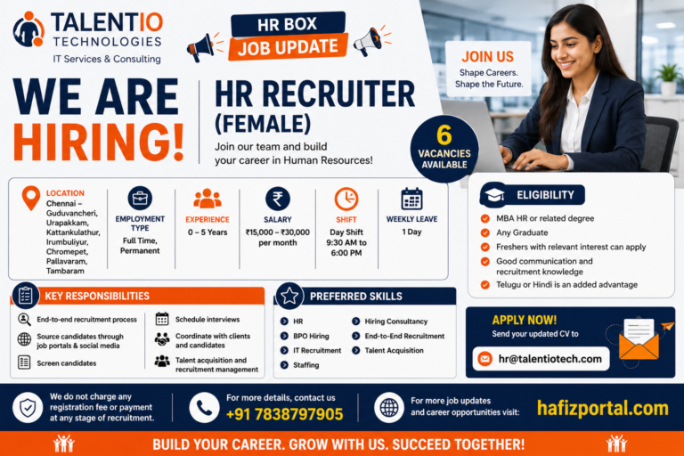 Talentio Technologies HR Recruiter recruitment poster for 6 female vacancies in Chennai, offering ₹15,000 to ₹30,000 per month for candidates with 0 to 5 years of experience.