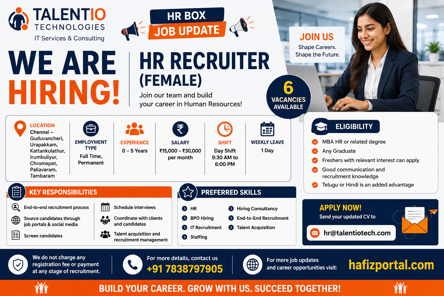 Talentio Technologies HR Recruiter recruitment poster for 6 female vacancies in Chennai, offering ₹15,000 to ₹30,000 per month for candidates with 0 to 5 years of experience.
