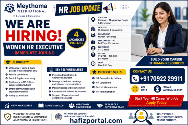 Meythoma International recruitment poster announcing four Women HR Executive vacancies in Chennai for freshers and candidates with 0 to 2 years of experience.