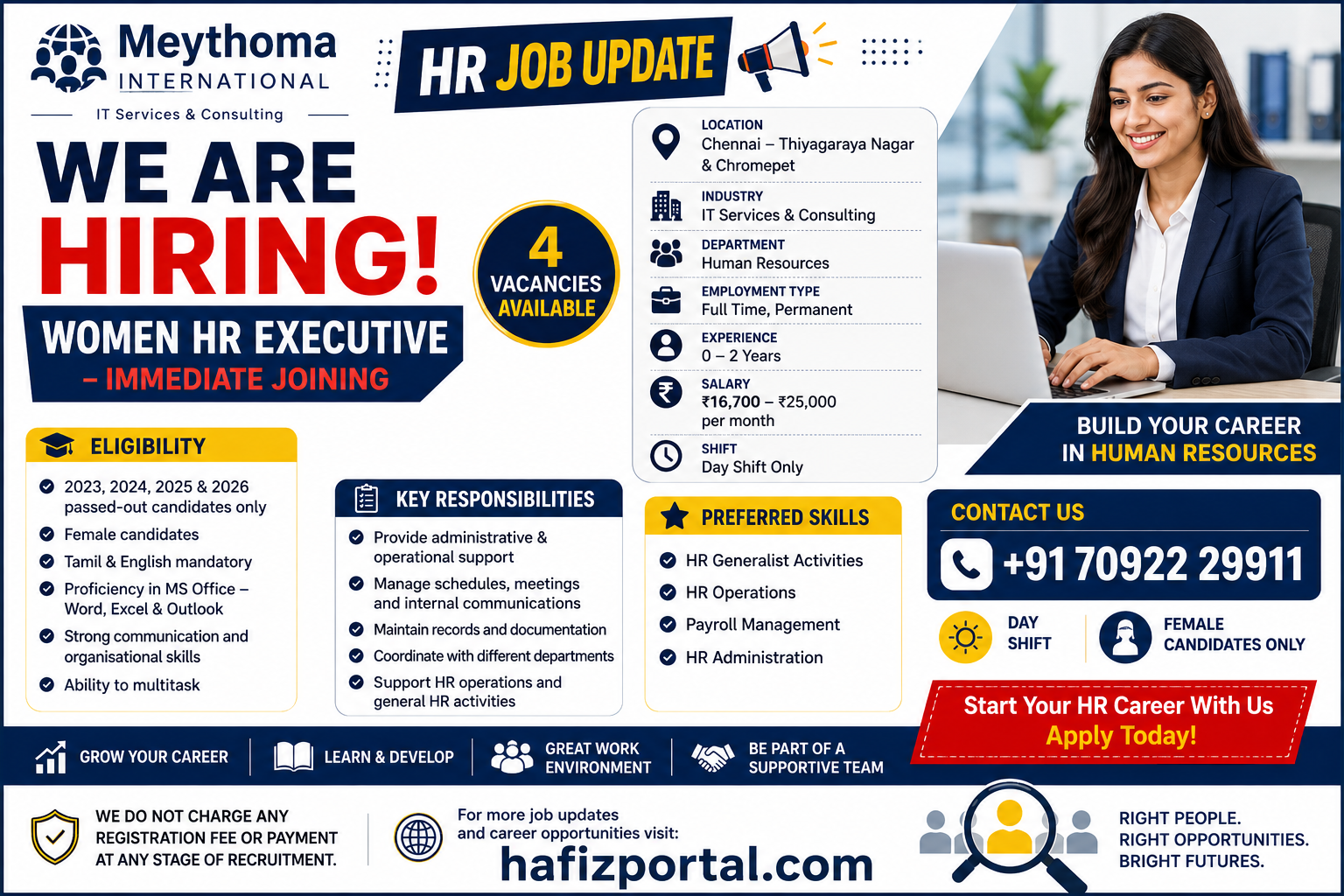 Meythoma International recruitment poster announcing four Women HR Executive vacancies in Chennai for freshers and candidates with 0 to 2 years of experience.
