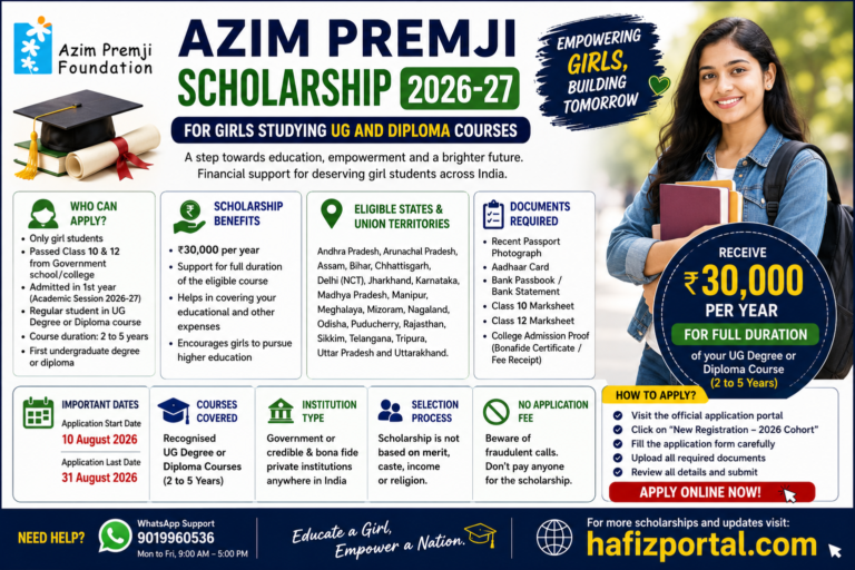 Azim Premji Scholarship 2026-27 for girl students offering ₹30,000 per year for eligible UG and diploma courses across India.